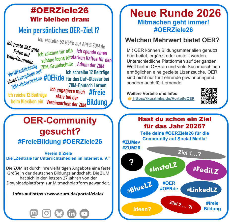 OER Ziele für das Jahr 2026