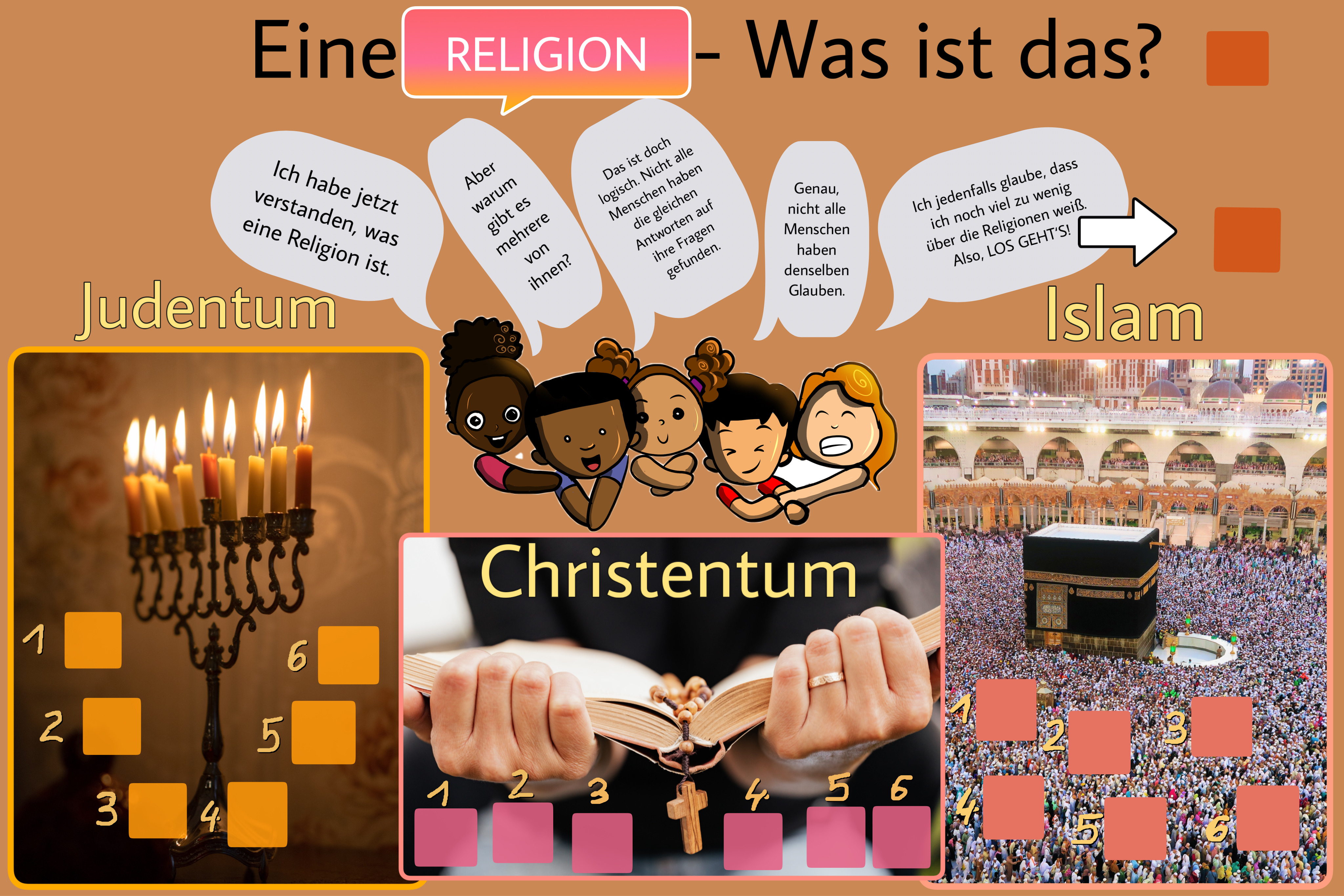 Eine Religion - Was ist das?