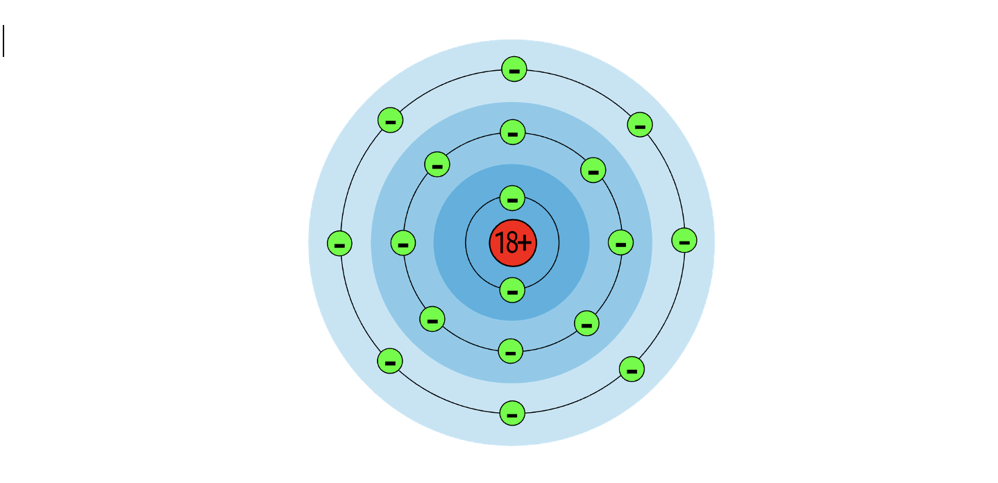 Bohr Atommodell Interaktives Atom Modell Nach Bohr, Schüleratom